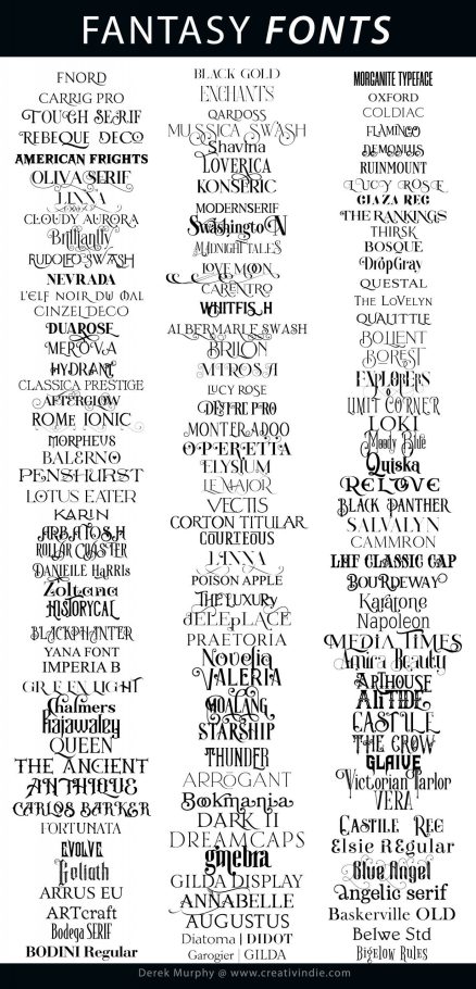 best fantasy fonts for book design