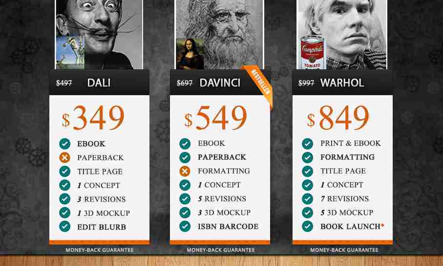 Book Cover Designer Pricing