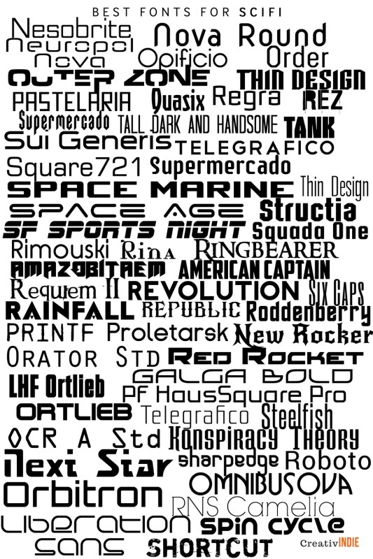 best free science fiction technology fonts
